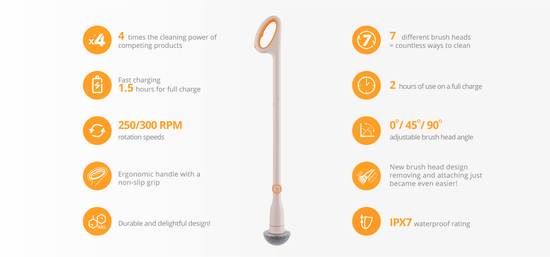 Key features of Parrior Alpaka Electric Spin Scrubber