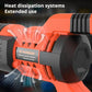 20V Cordless Reciprocating Saw
