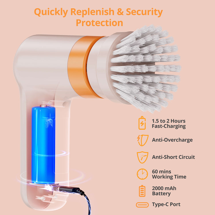 quickly replenish and security protection
